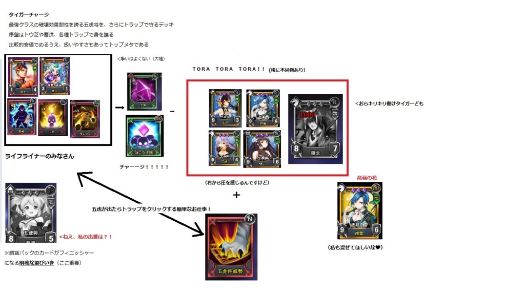 f:id:takuyax555:20170317222650j:plain f:id:takuyax555:20170317222650j:plain