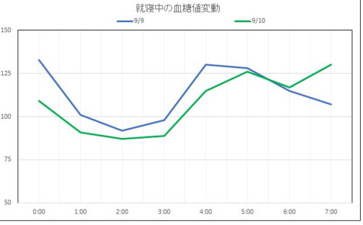 f:id:taky5566:20171208221251j:plain