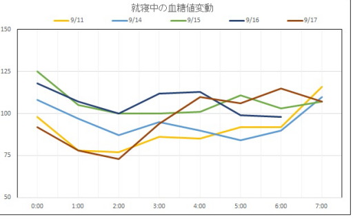 f:id:taky5566:20171208222721j:plain