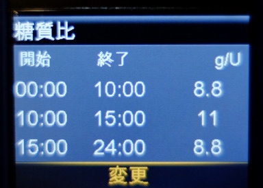 f:id:taky5566:20171218223238j:plain f:id:taky5566:20171218223238j:plain