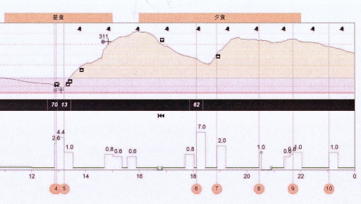 f:id:taky5566:20180415223454j:plain f:id:taky5566:20180415223454j:plain