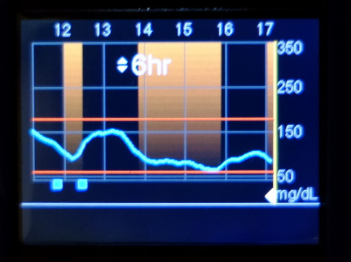 f:id:taky5566:20180616102627j:plain