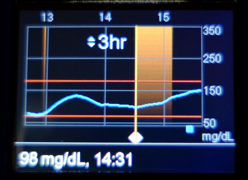 f:id:taky5566:20180708231300j:plain