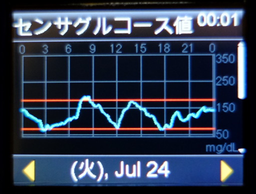 f:id:taky5566:20180725001433j:plain