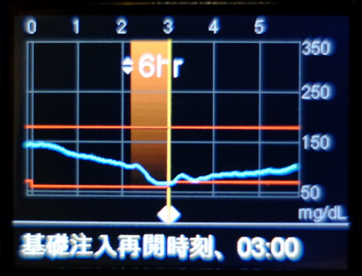 f:id:taky5566:20180725001436j:plain