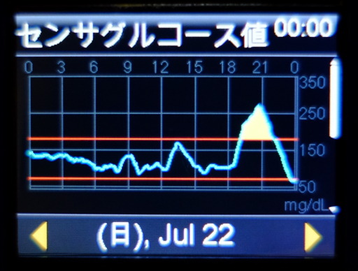 f:id:taky5566:20180725001444j:plain