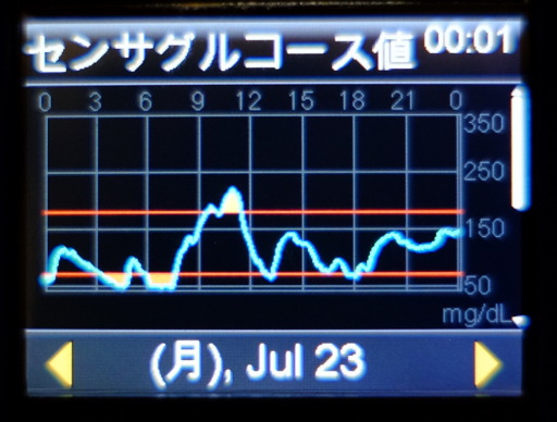 f:id:taky5566:20180725001447j:plain