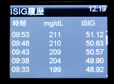 f:id:taky5566:20180803001459j:plain