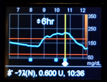 f:id:taky5566:20180803002053j:plain