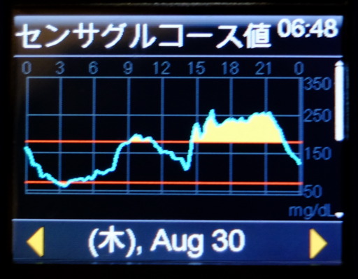 f:id:taky5566:20180831235653j:plain f:id:taky5566:20180831235653j:plain