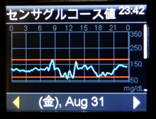 f:id:taky5566:20180901001416j:plain f:id:taky5566:20180901001416j:plain