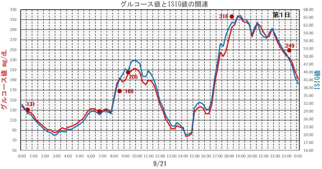 f:id:taky5566:20181002001859j:plain f:id:taky5566:20181002001859j:plain