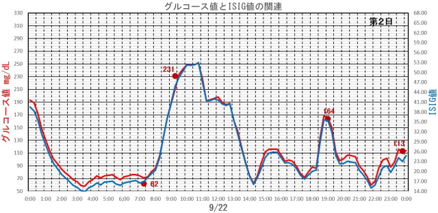 f:id:taky5566:20181002001918j:plain f:id:taky5566:20181002001918j:plain
