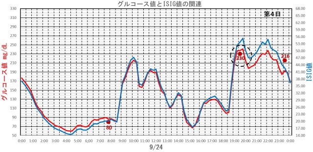 f:id:taky5566:20181002001940j:plain f:id:taky5566:20181002001940j:plain