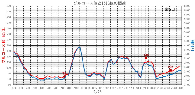 f:id:taky5566:20181002001949j:plain f:id:taky5566:20181002001949j:plain