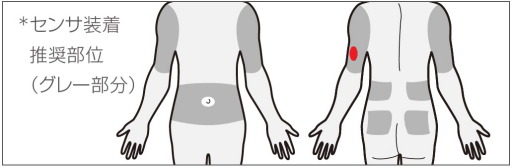 f:id:taky5566:20181014234132j:plain f:id:taky5566:20181014234132j:plain