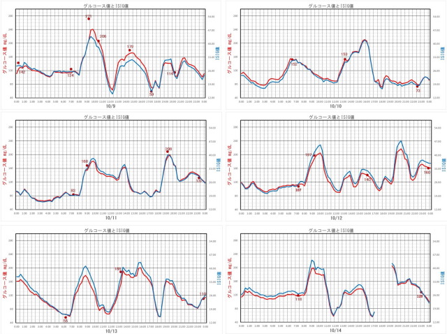 f:id:taky5566:20181015200642j:plain f:id:taky5566:20181015200642j:plain