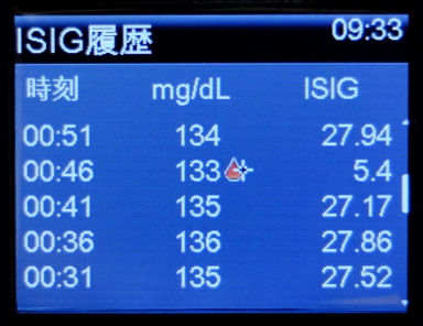 f:id:taky5566:20181110234651j:plain f:id:taky5566:20181110234651j:plain