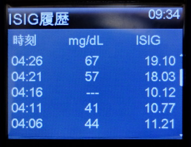 f:id:taky5566:20181110235415j:plain f:id:taky5566:20181110235415j:plain