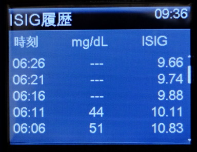 f:id:taky5566:20181111000509j:plain f:id:taky5566:20181111000509j:plain