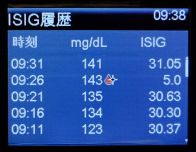 f:id:taky5566:20181111000926j:plain f:id:taky5566:20181111000926j:plain