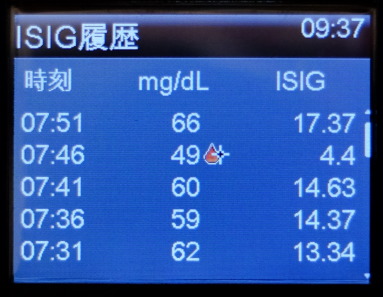 f:id:taky5566:20181111000958j:plain f:id:taky5566:20181111000958j:plain