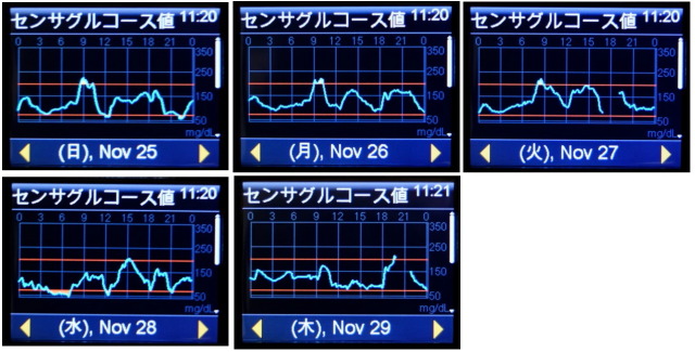f:id:taky5566:20181208004028j:plain