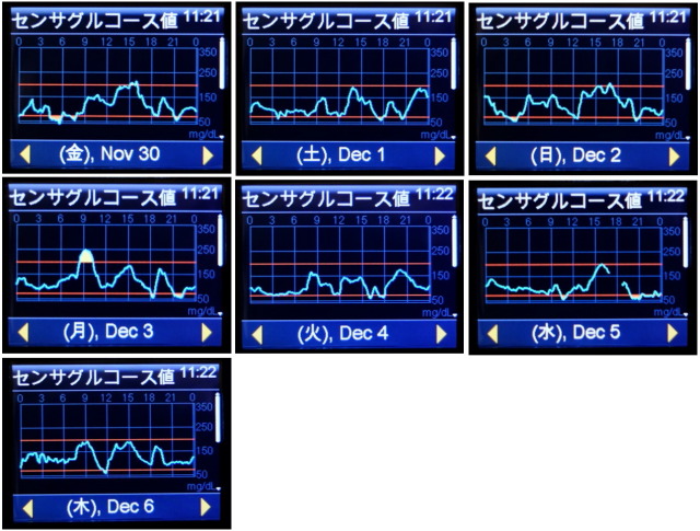 f:id:taky5566:20181208004747j:plain