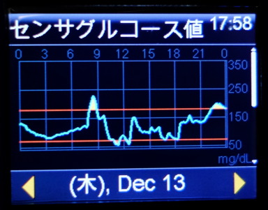 f:id:taky5566:20181215002821j:plain f:id:taky5566:20181215002821j:plain