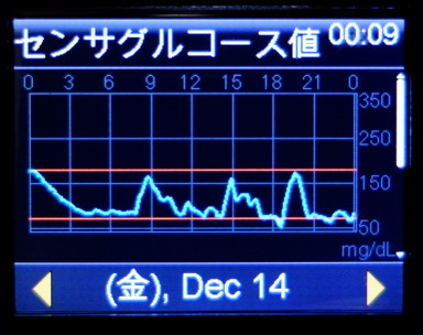f:id:taky5566:20181215002841j:plain f:id:taky5566:20181215002841j:plain