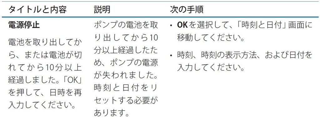 f:id:taky5566:20181218002535j:plain f:id:taky5566:20181218002535j:plain