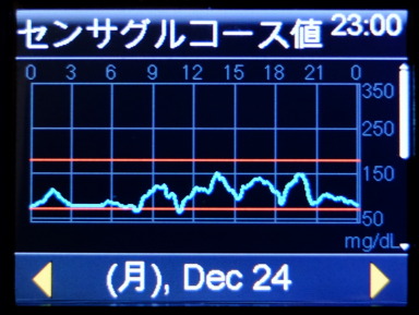 f:id:taky5566:20181225233201j:plain f:id:taky5566:20181225233201j:plain