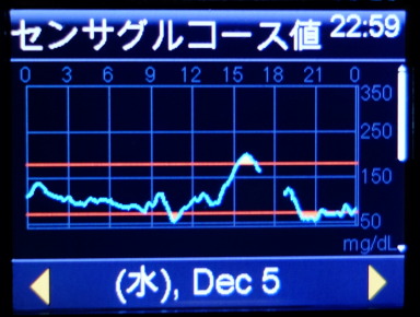 f:id:taky5566:20181225235058j:plain f:id:taky5566:20181225235058j:plain