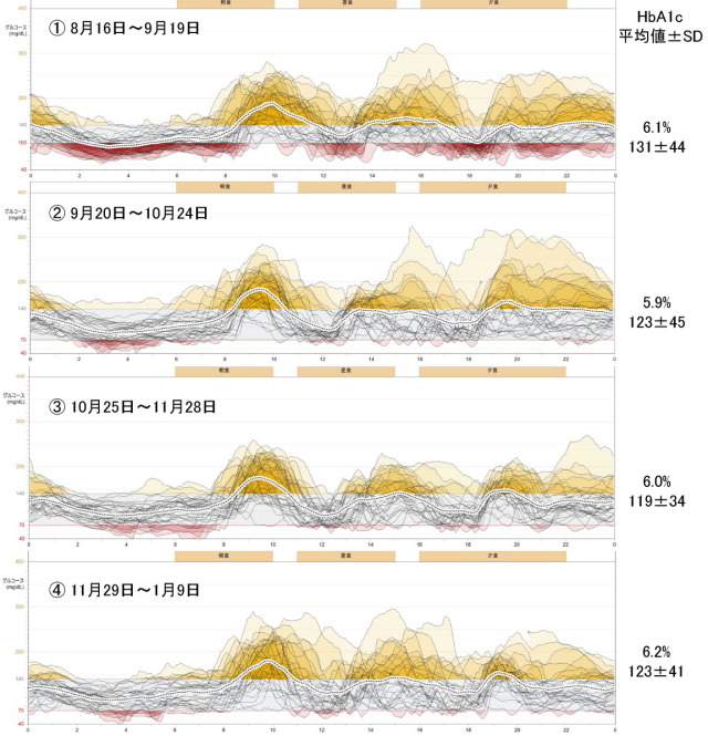 f:id:taky5566:20190110214354j:plain f:id:taky5566:20190110214354j:plain