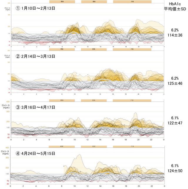 f:id:taky5566:20190517235411j:plain f:id:taky5566:20190517235411j:plain