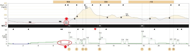 f:id:taky5566:20190518000107j:plain f:id:taky5566:20190518000107j:plain