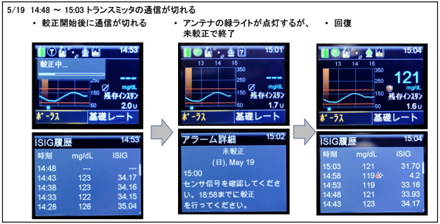f:id:taky5566:20190526233324j:plain f:id:taky5566:20190526233324j:plain