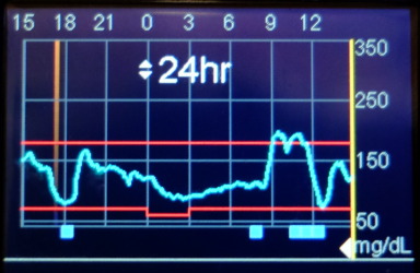 f:id:taky5566:20190630225837j:plain