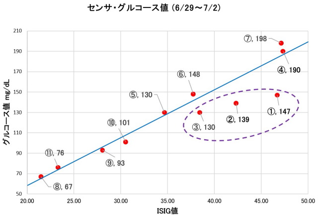 f:id:taky5566:20190709003842j:plain