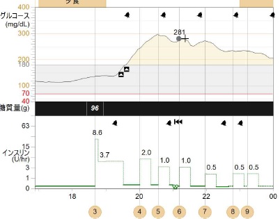 f:id:taky5566:20190715204615j:plain f:id:taky5566:20190715204615j:plain