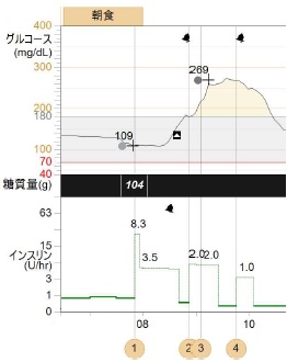 f:id:taky5566:20190715210811j:plain f:id:taky5566:20190715210811j:plain