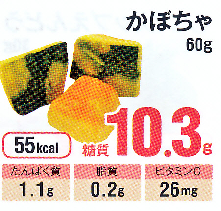 f:id:taky5566:20190715211919j:plain f:id:taky5566:20190715211919j:plain