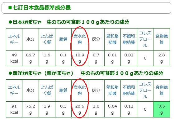 f:id:taky5566:20190715223808j:plain f:id:taky5566:20190715223808j:plain