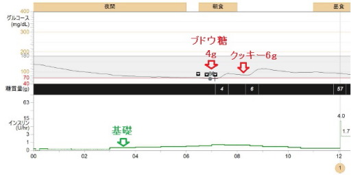 f:id:taky5566:20200512234329j:plain f:id:taky5566:20200512234329j:plain