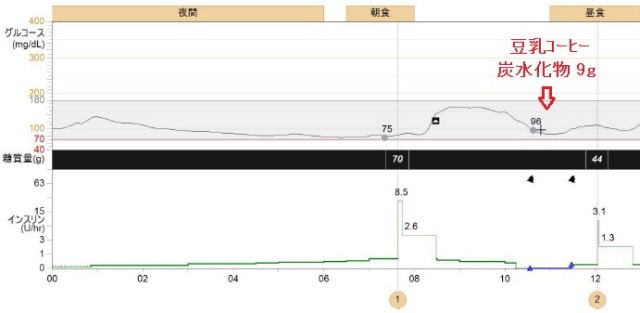 f:id:taky5566:20200526004508j:plain