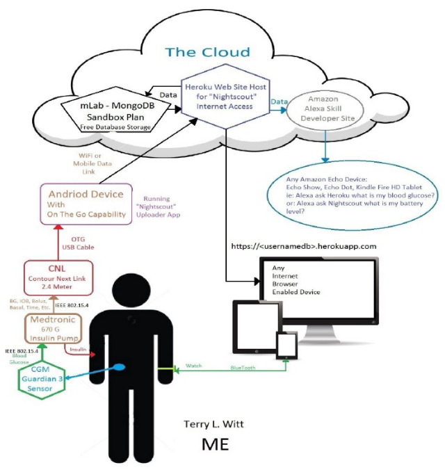 f:id:taky5566:20200823003648j:plain