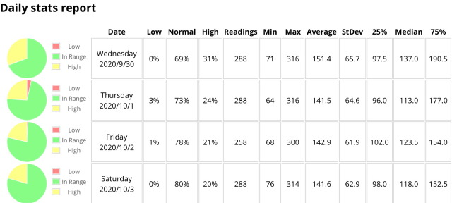 f:id:taky5566:20201009114036j:plain f:id:taky5566:20201009114036j:plain