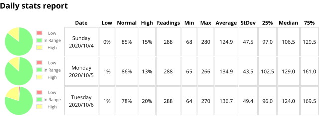 f:id:taky5566:20201009114053j:plain f:id:taky5566:20201009114053j:plain