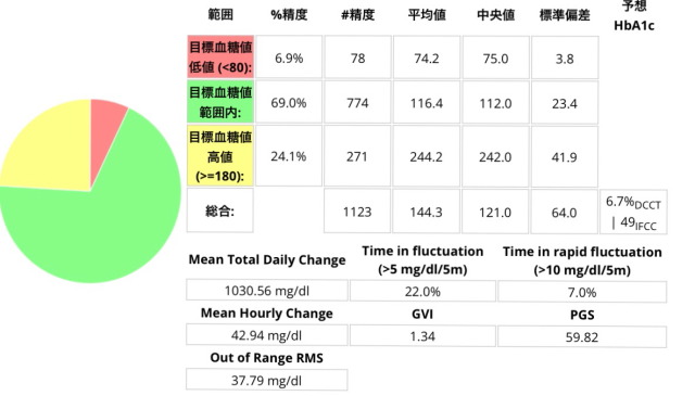 f:id:taky5566:20201009114735j:plain f:id:taky5566:20201009114735j:plain