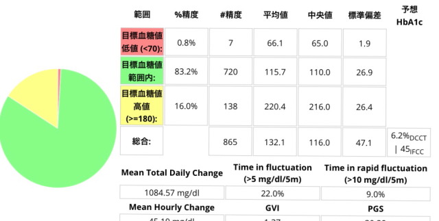 f:id:taky5566:20201009114800j:plain f:id:taky5566:20201009114800j:plain